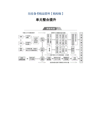 精修版高考?xì)v史總復(fù)習(xí)：第一單元 單元整合提升 含答案