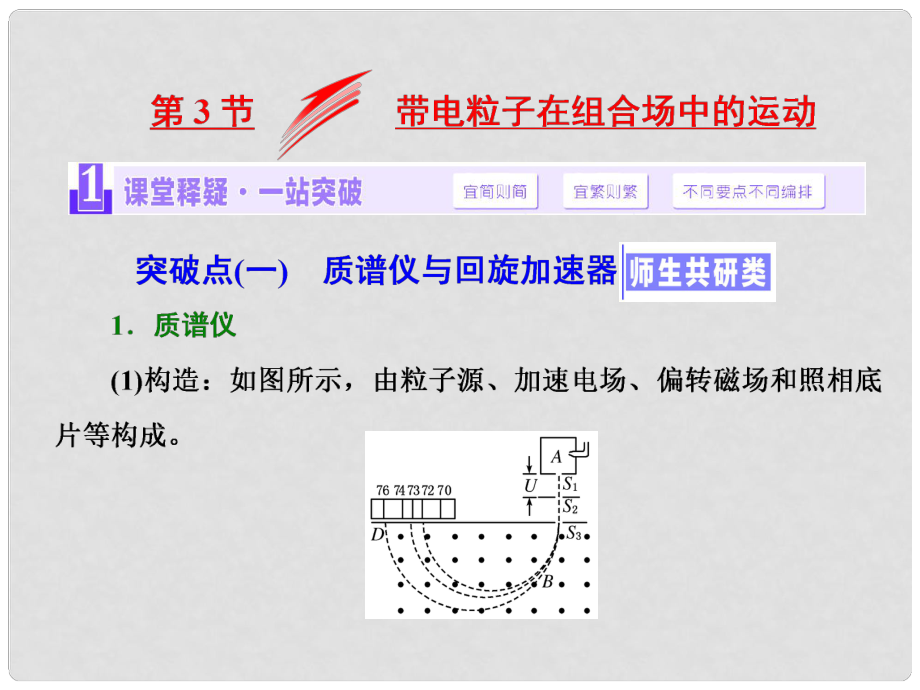 高考物理一輪復習 第八章 磁場 第3節(jié) 帶電粒子在組合場中的運動課件_第1頁