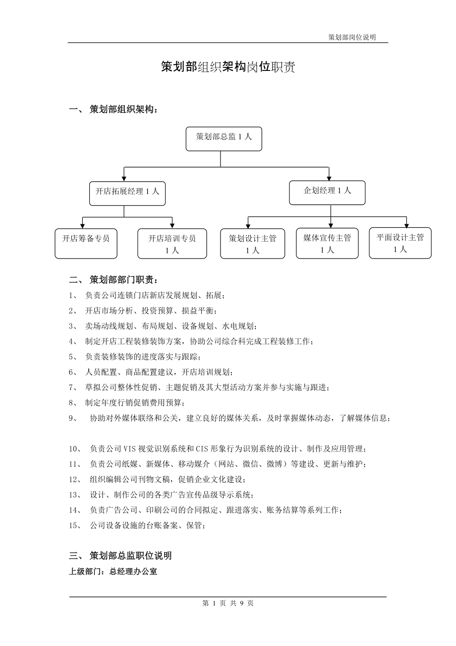 策划部组织架构岗位职责_第1页