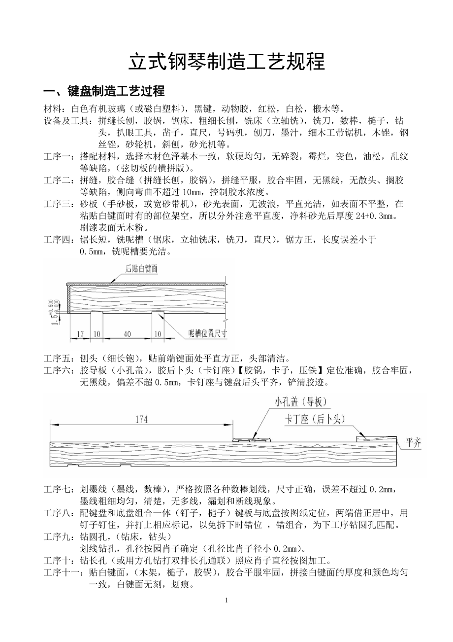 立式钢琴制造工艺规程_第1页