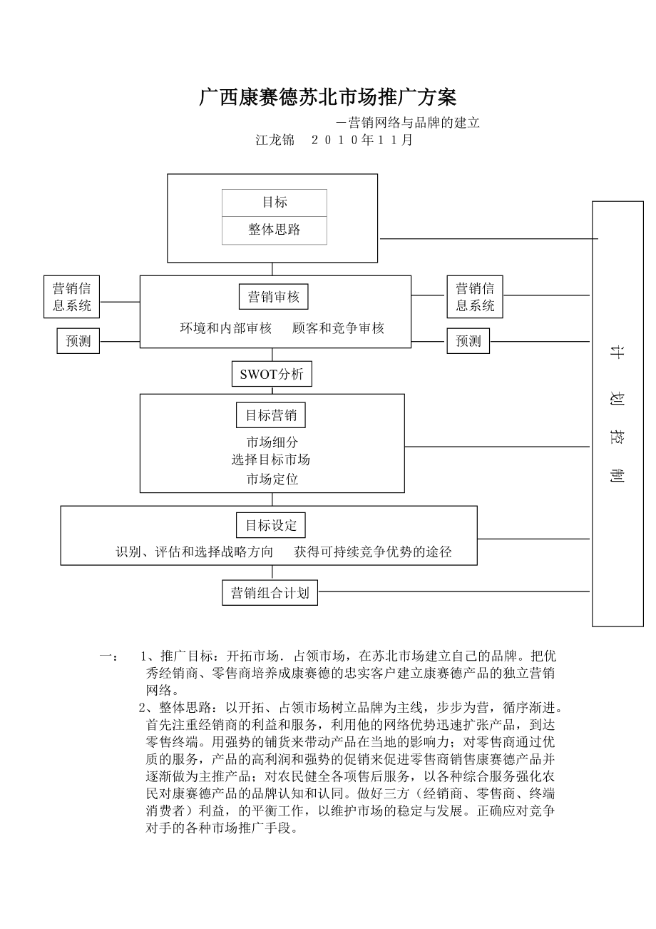 广西康赛德苏北市场推广方案_第1页