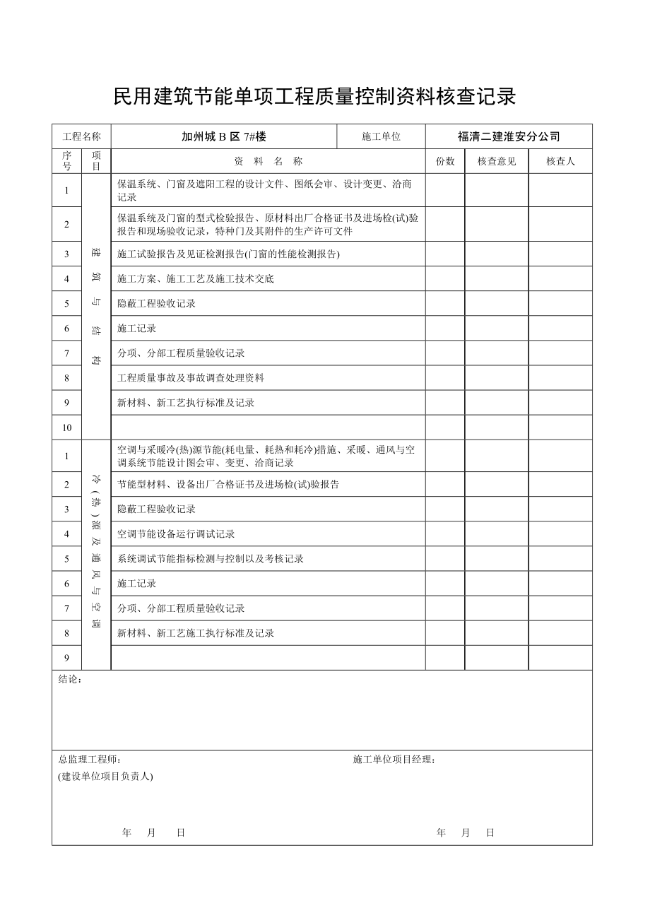 民用建筑节能单项工程质量控制资料核查记录_第1页