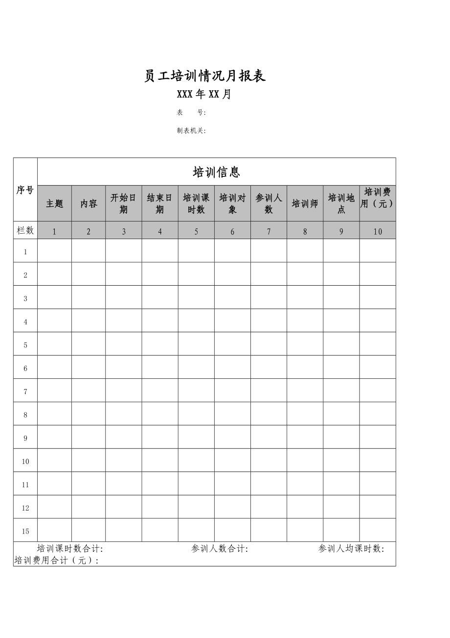 绝版HR工具箱（图表类）：员工培训情况月报表_第1页