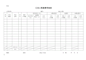 最新广东省建设工程施工合同范本（已填写）5 附表