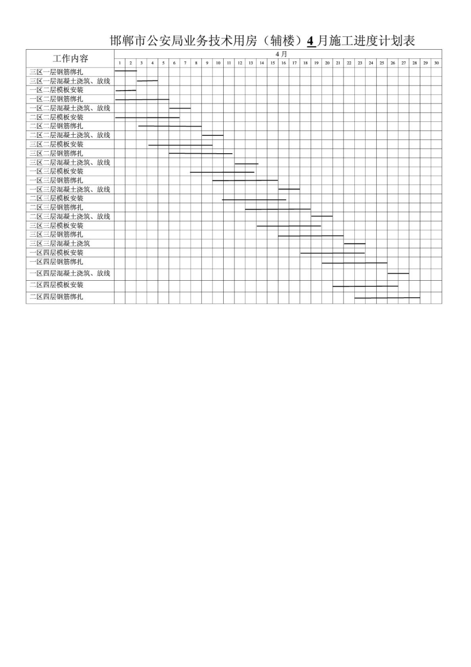 施工进度计划表范例