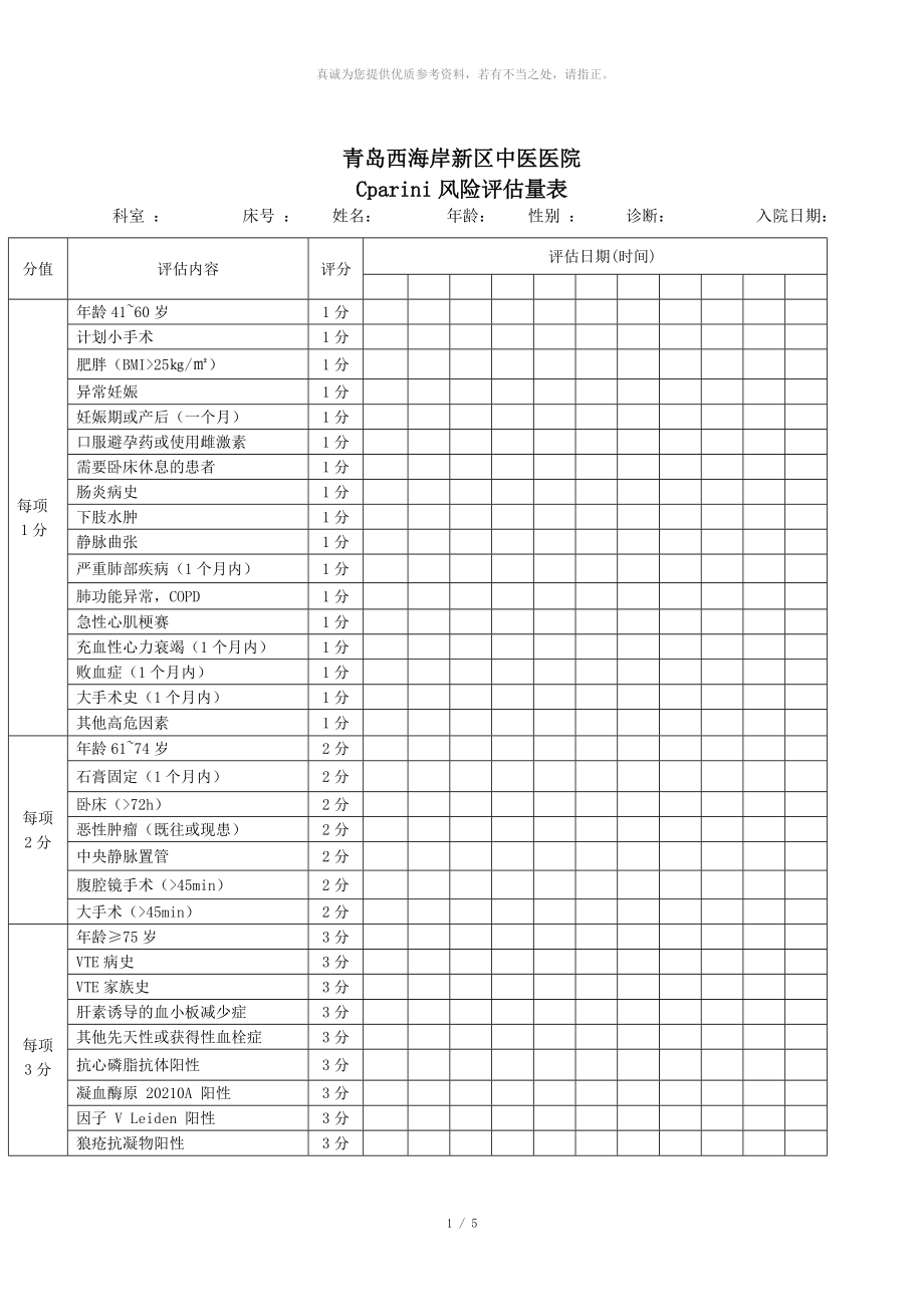 caprini评分表解读图片