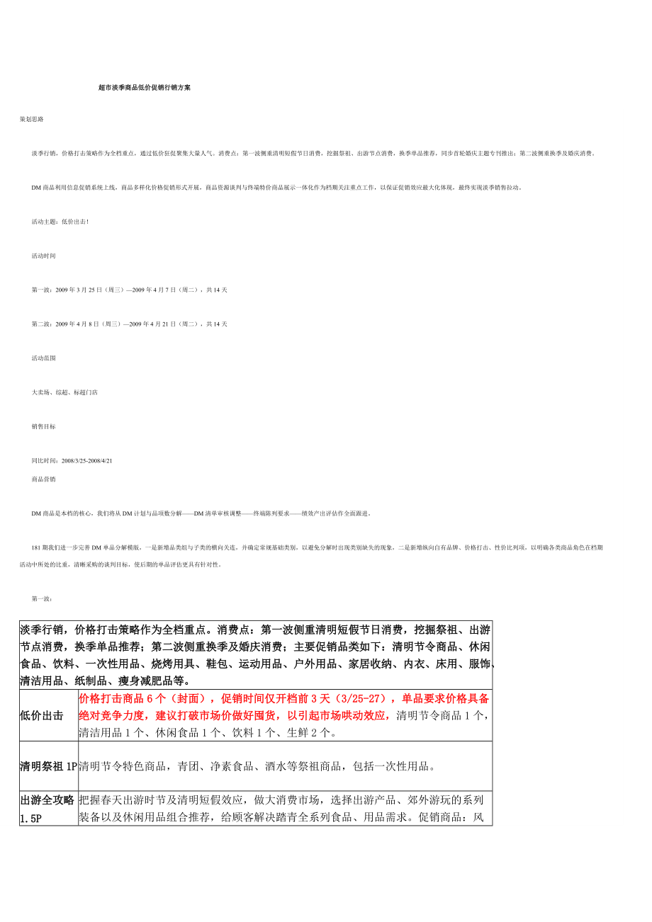 超市淡季商品低价促销行销方案_第1页