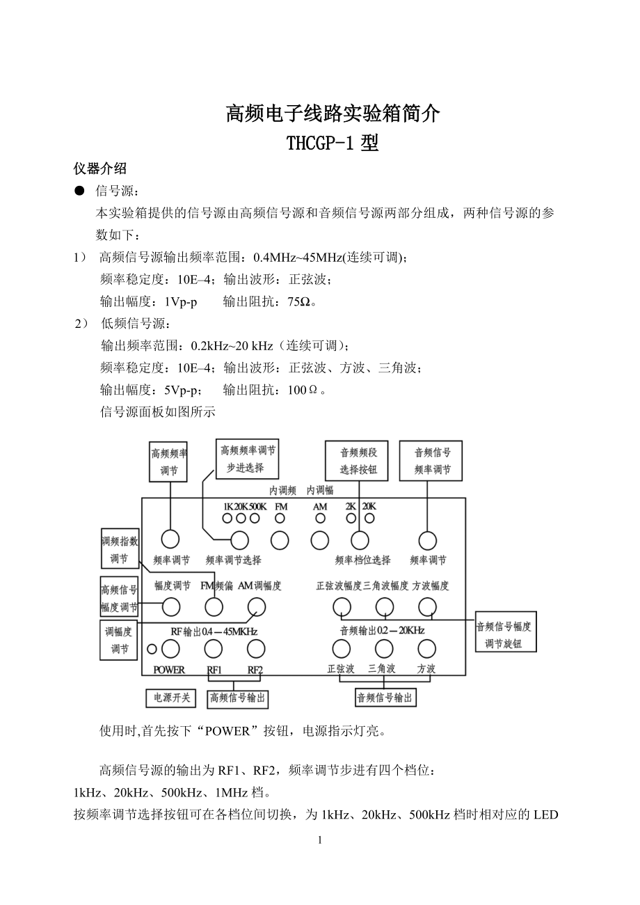 高频电子线路实验指导书高频电子线路实验箱简介_第1页