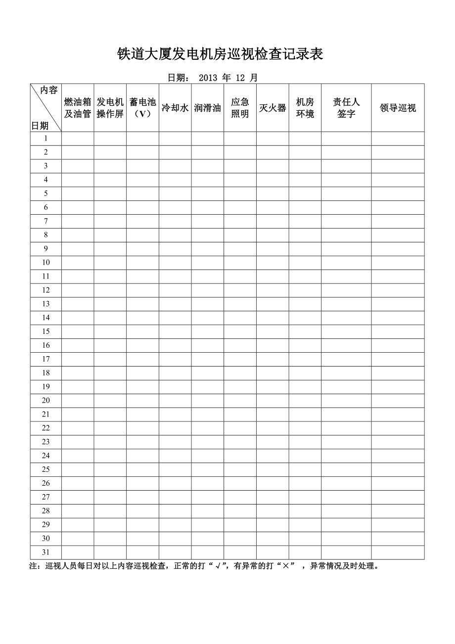 铁道大厦发电机房巡视检查记录表_第1页