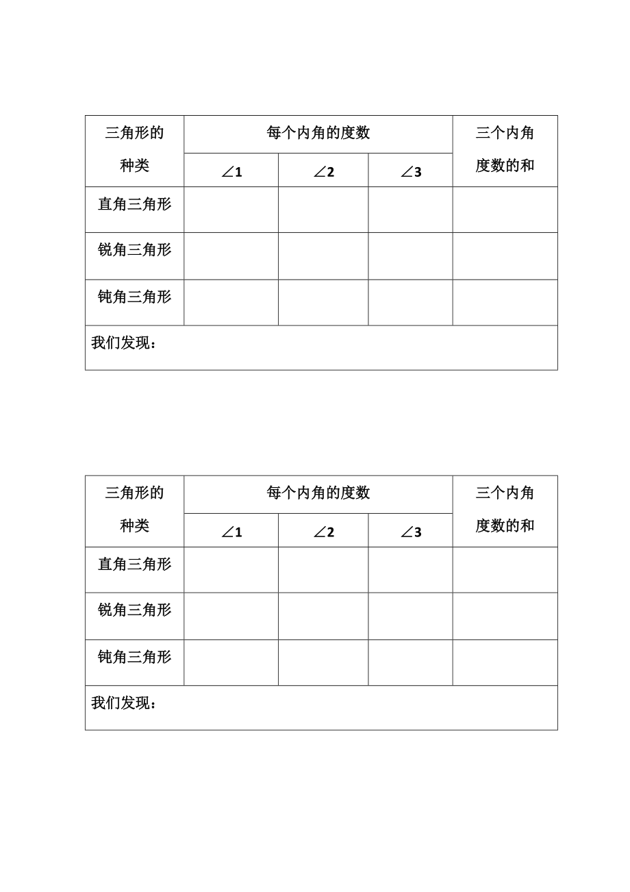 三角形的内角和