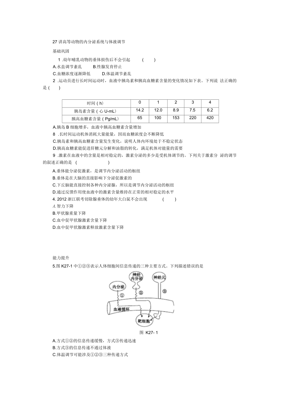 浙江高考生物一輪復(fù)習(xí)專講專練第27講高等動物的內(nèi)分泌剖析_第1頁