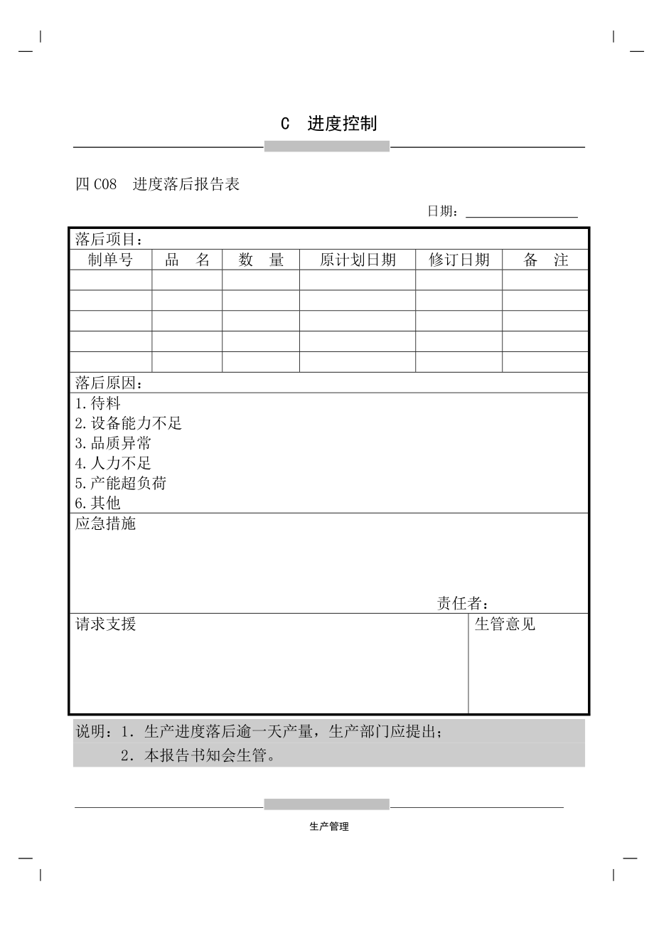 C08进度落后报告表[生产管理表格全集]_第1页