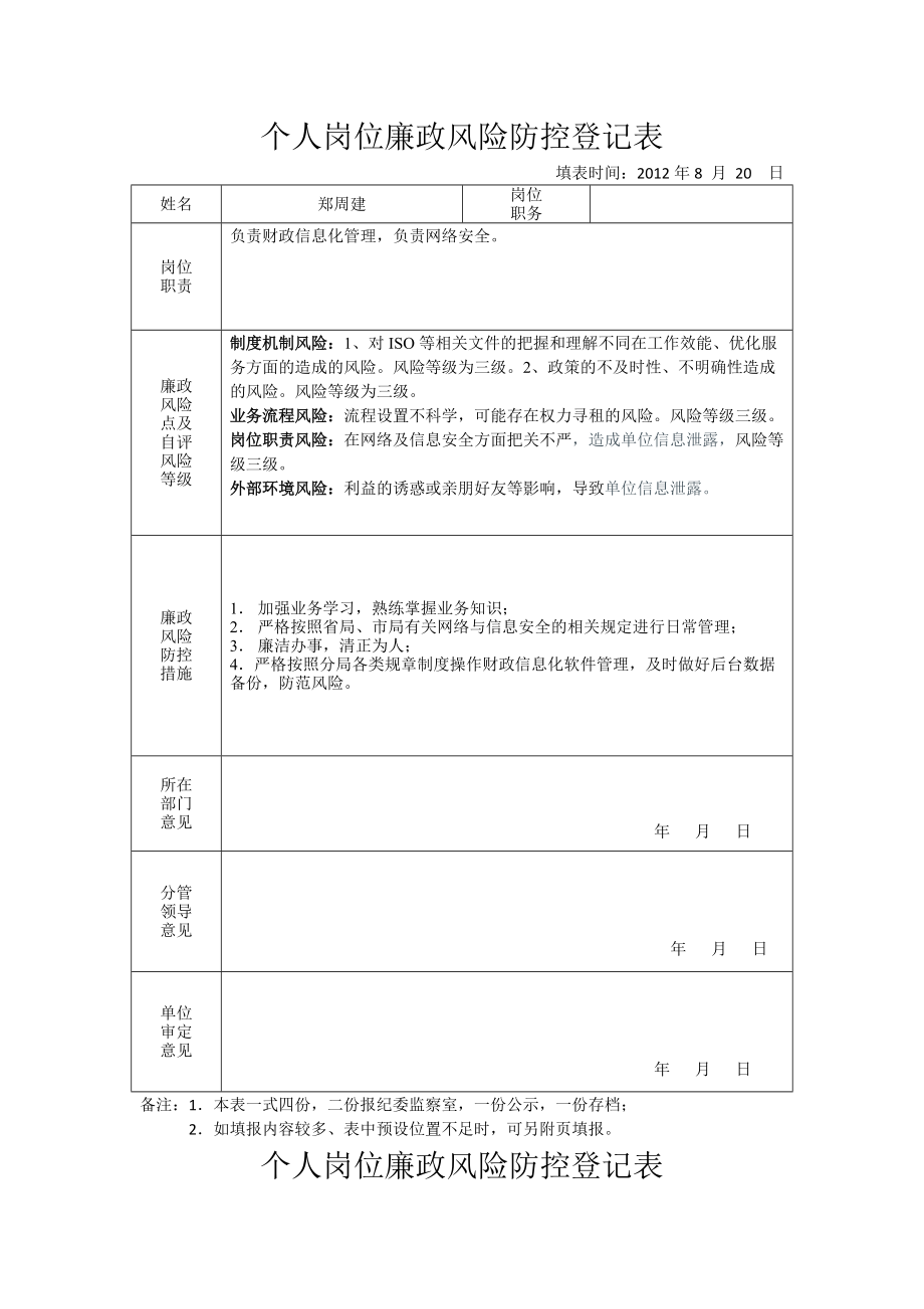 个人岗位廉政风险防控登记表