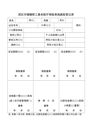 武汉市城镇职工基本医疗保险易地人员登记表