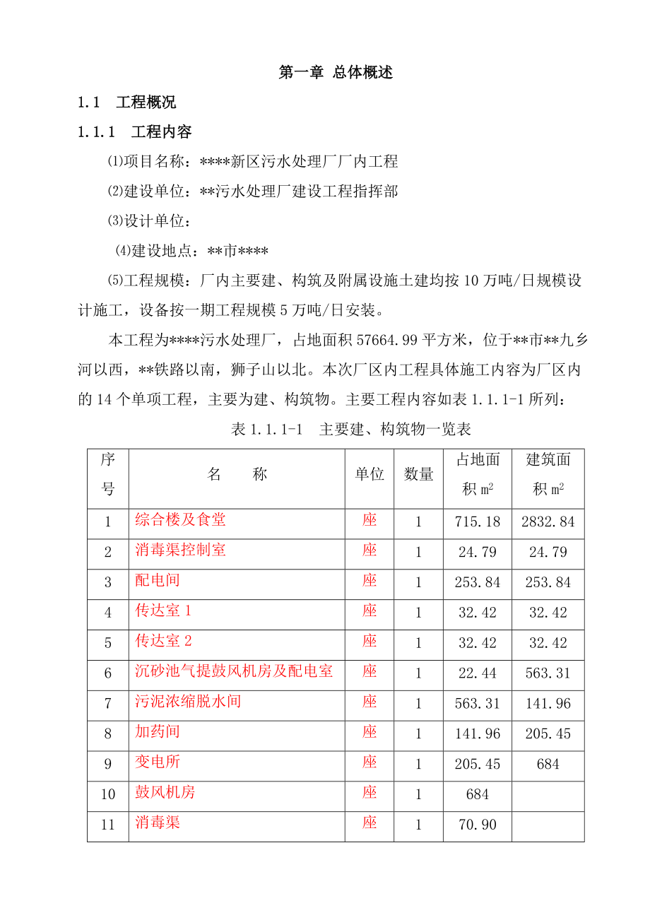 污水处理厂施工组织设计2_第1页