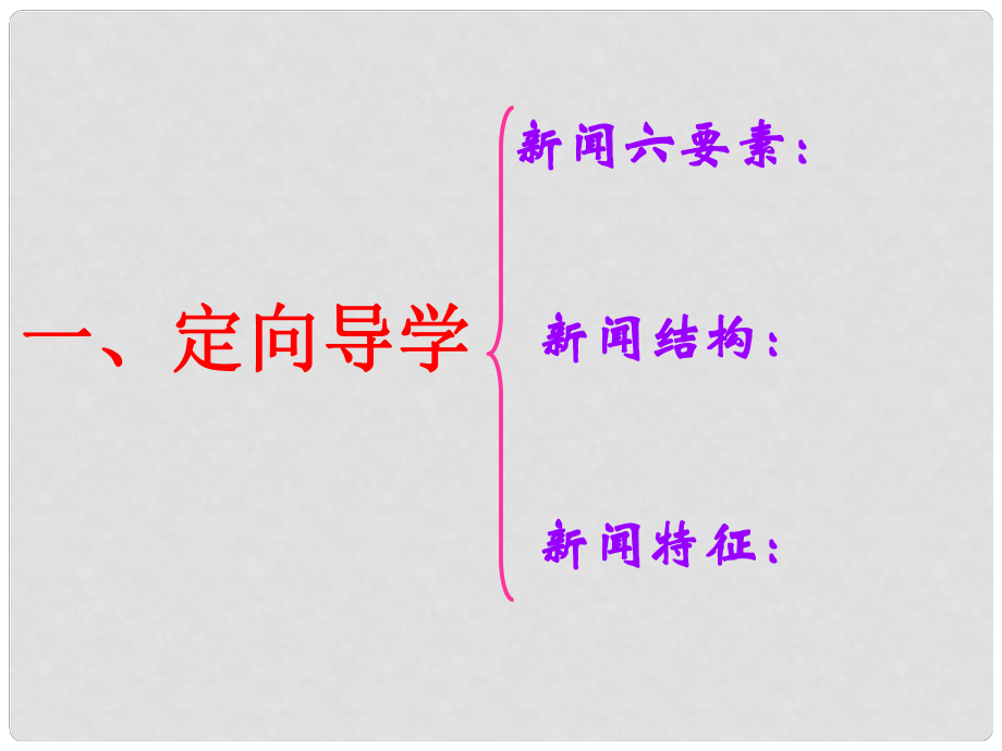 江西省八年級(jí)語(yǔ)文上冊(cè) 第1課《人民解放軍百萬(wàn)大軍橫渡長(zhǎng)江》課件 新人教版_第1頁(yè)