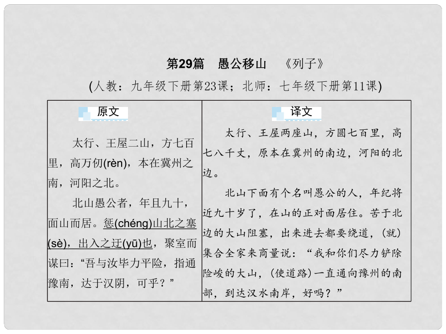 中考語文 第三部分 文言文及古詩詞賞析 專題一 文言文閱讀（2932篇）復(fù)習課件_第1頁