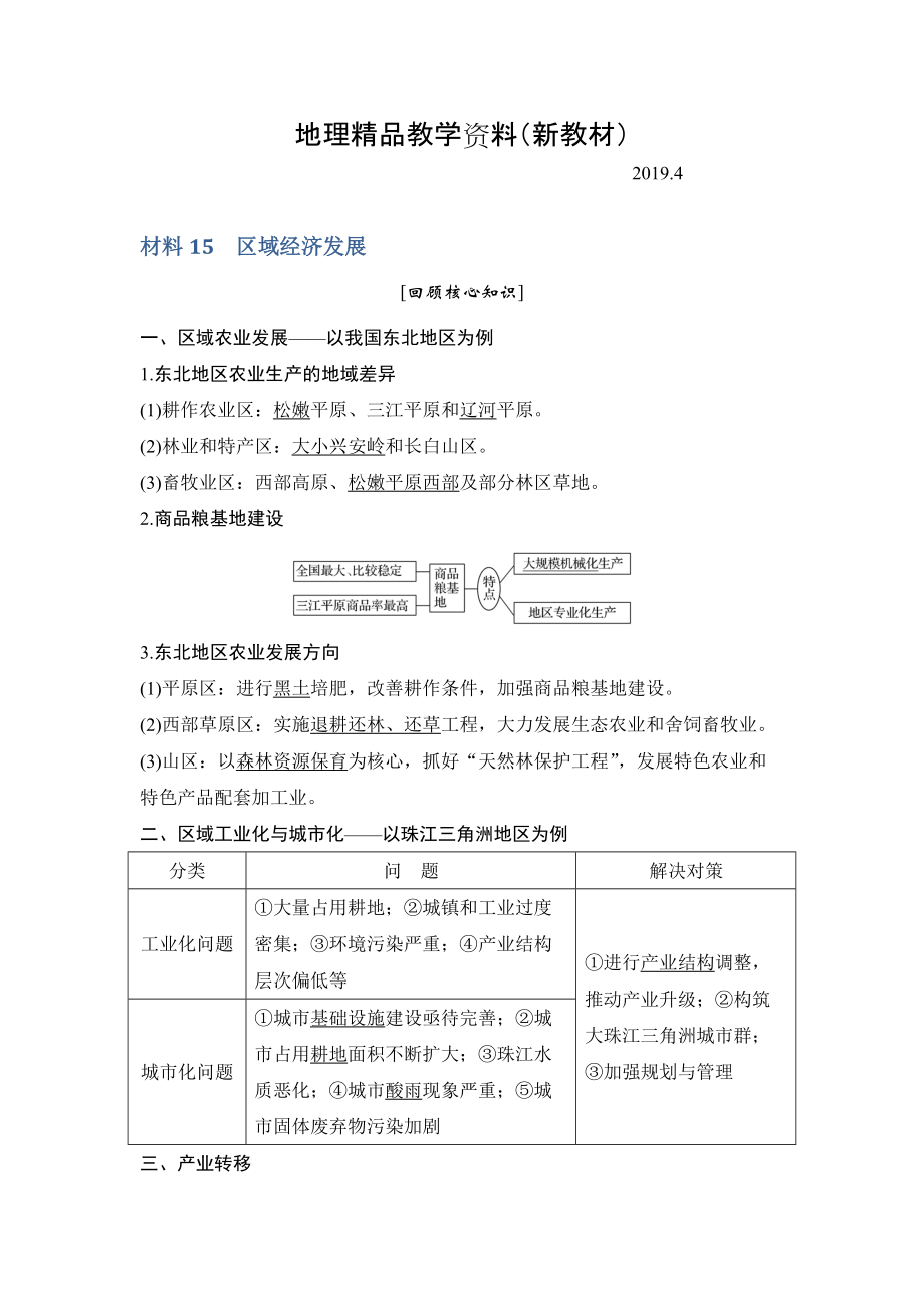 新教材 地理創(chuàng)新設(shè)計二輪專題復(fù)習(xí)全國通用文檔：第四部分 考前靜悟材料 材料15 Word版含答案_第1頁