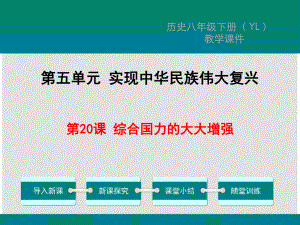 八年級(jí)歷史下冊(cè) 第五單元 實(shí)現(xiàn)中華民族偉大復(fù)興 第20課 綜合國(guó)力的大大增強(qiáng)教學(xué)課件 岳麓版