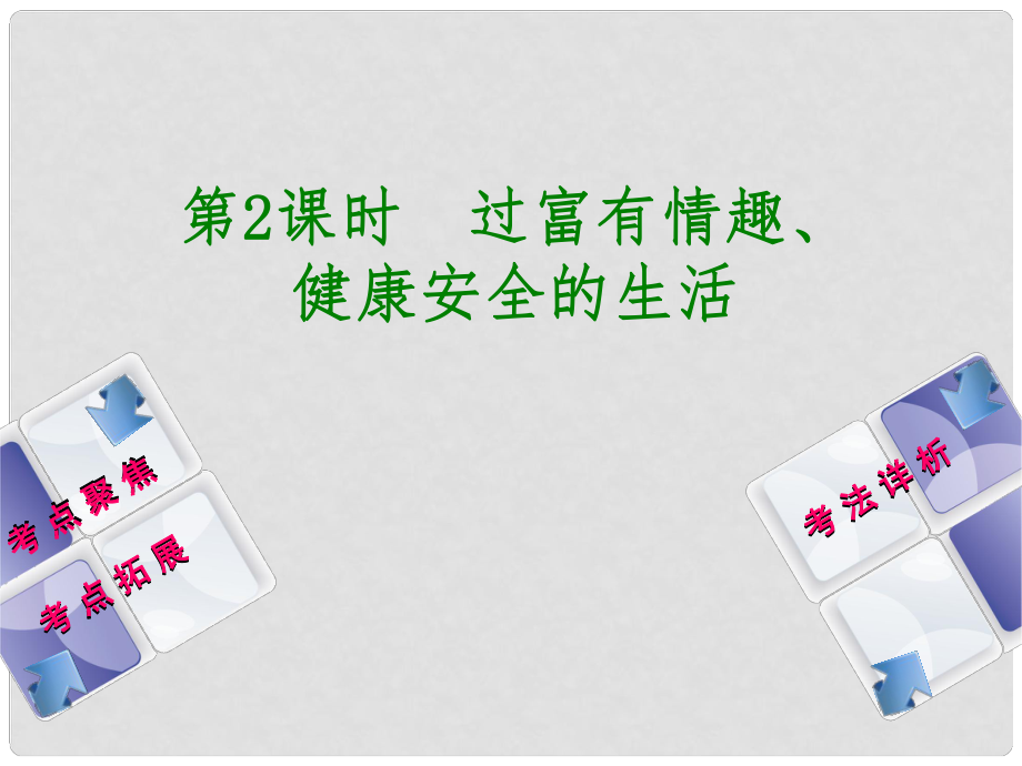 中考政治 教材基礎(chǔ)復(fù)習(xí) 第一單元 七年級(jí) 第2課時(shí) 過富有情趣、健康安全的生活課件_第1頁(yè)