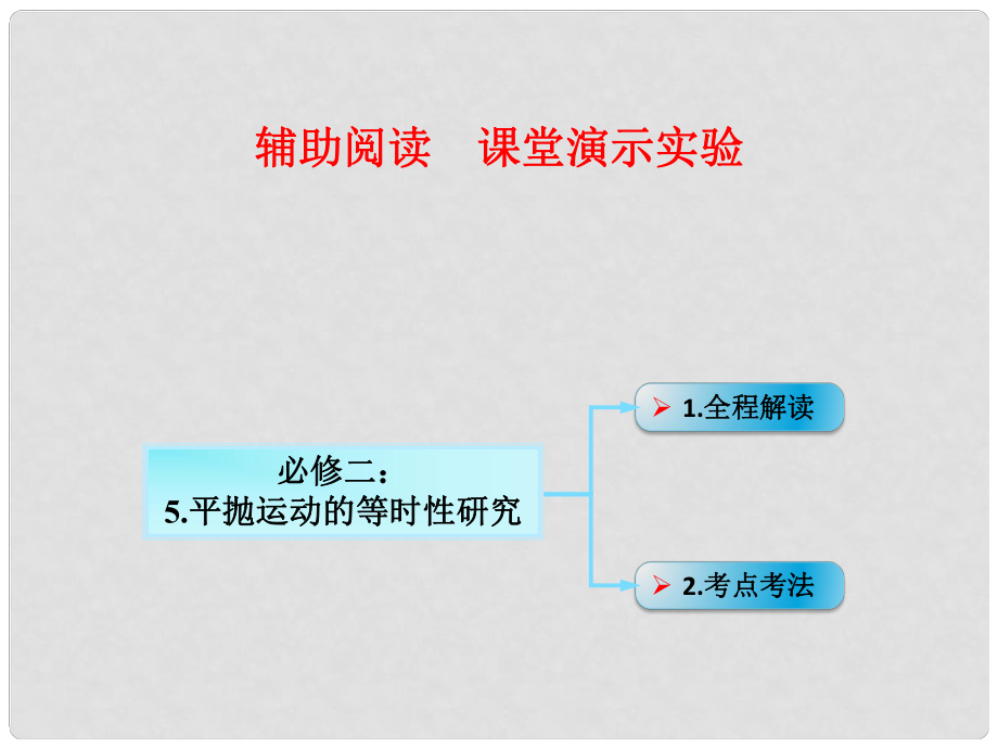 高考物理一輪總復(fù)習(xí) 實(shí)驗(yàn)專題 實(shí)驗(yàn)五 平拋運(yùn)動(dòng)的等時(shí)性研究課件 魯科版必修2_第1頁(yè)