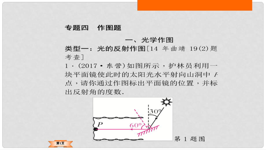 中考物理總復(fù)習(xí) 專題突破4 作圖題課件_第1頁