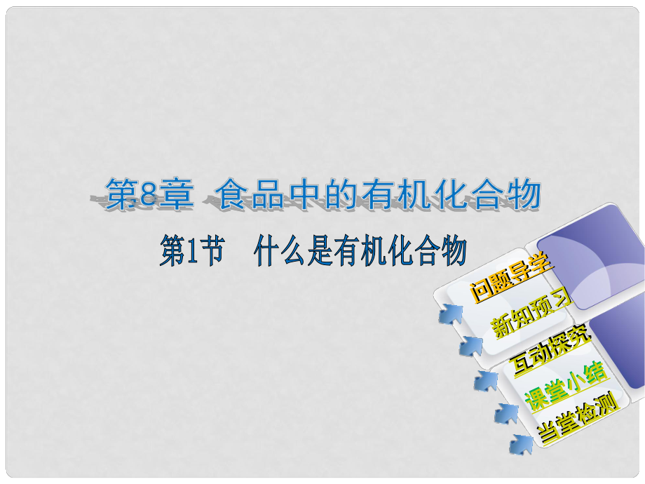 九年級化學下冊 第8章 食品中的有機化合物 第1節(jié) 什么是有機化合物課件 滬教版_第1頁