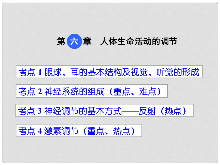 中考生物 第四單元 第六章 人體生命活動的調(diào)節(jié)復(fù)習(xí)課件_第1頁