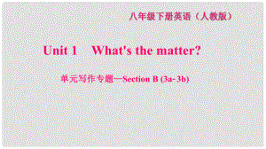 八年級(jí)英語(yǔ)下冊(cè) Unit 1 What's the matter寫(xiě)作專(zhuān)題—Section B(3a3b)習(xí)題課件 （新版）人教新目標(biāo)版