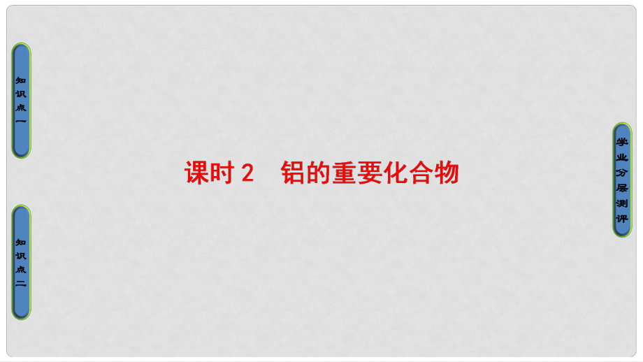 高中化學(xué) 第三章 金屬及其化合物 第2節(jié) 幾種重要的金屬化合物 課時2 鋁的重要化合物課件 新人教版必修1_第1頁