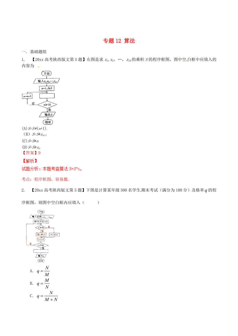 陜西版高考數(shù)學(xué) 分項(xiàng)匯編 專題12 算法含解析文_第1頁