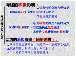 八年級道德與法上冊 第二單元 遵守社會規(guī)則 第三課 社會生活離不開規(guī)則 第1框 維護秩序課件 新人教版