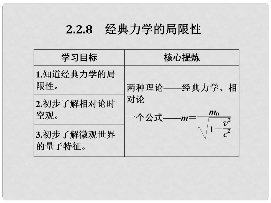 高考物理總復(fù)習(xí) 主題二 相互作用與運(yùn)動(dòng)定律 2.2.8經(jīng)典力學(xué)的局限性課件 新人教版_第1頁