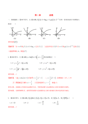 四川版高考數(shù)學(xué) 分項匯編 專題2 函數(shù)含解析文