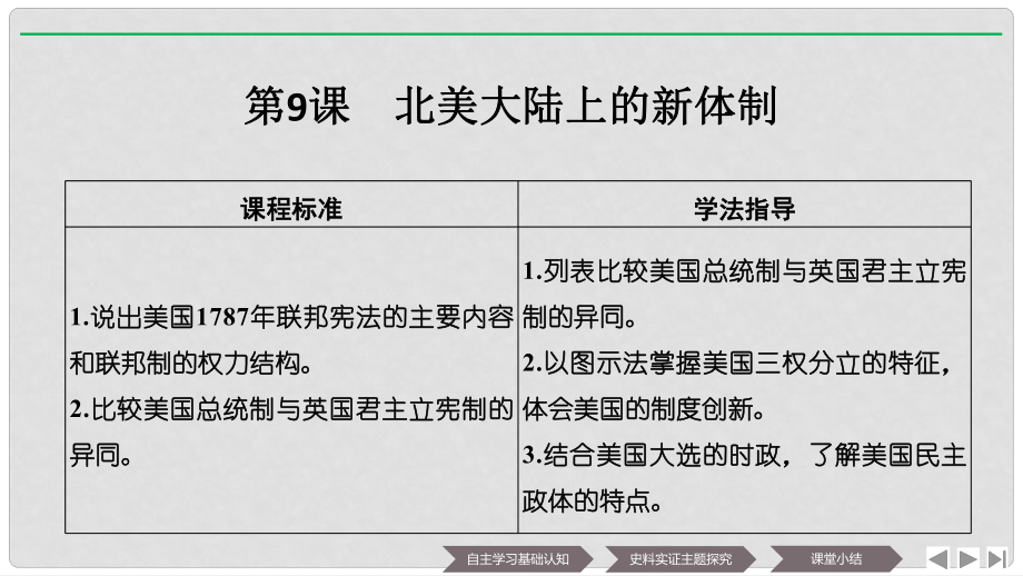 高中歷史 第3單元 近代西方資本主義政體的建立 第9課 北美大陸上的新體制課件 岳麓版必修1_第1頁