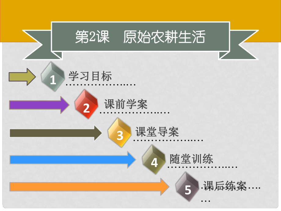 七年級(jí)歷史上冊(cè) 第一單元 史前時(shí)期：中國(guó)境內(nèi)人類的活動(dòng) 第2課 原始農(nóng)耕生活同步課件（含新題） 新人教版_第1頁