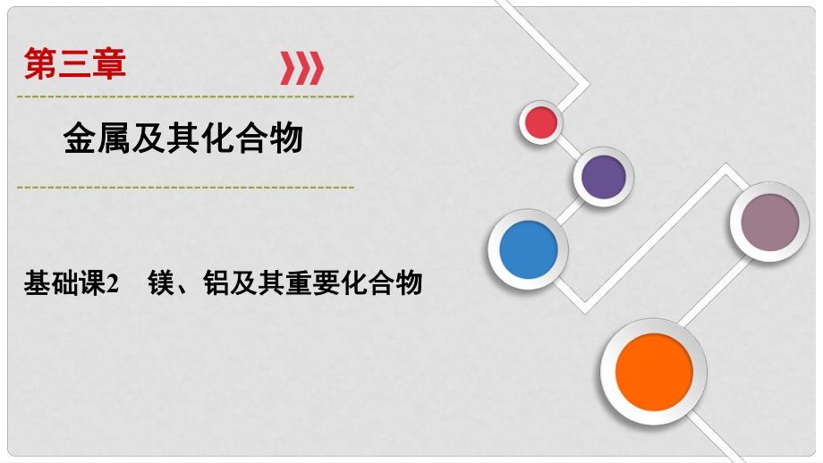 高考化学大一轮复习 第三章 金属及其化合物 基础课2 镁、铝及其重要化合物课件_第1页