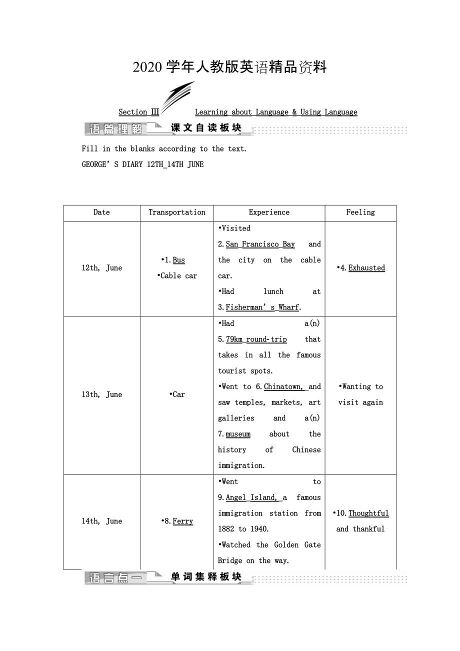 2020高中英語人教版 選修8教師用書：Unit 1 SectionⅢ LearningaboutLanguageUsingLanguage Word版含答案_第1頁