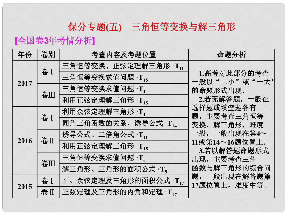 高考數(shù)學(xué)二輪復(fù)習(xí) 第一部分 層級(jí)二 75分的重點(diǎn)保分題精析精研 保分專題（五）三角恒等變換與解三角形課件 文_第1頁(yè)