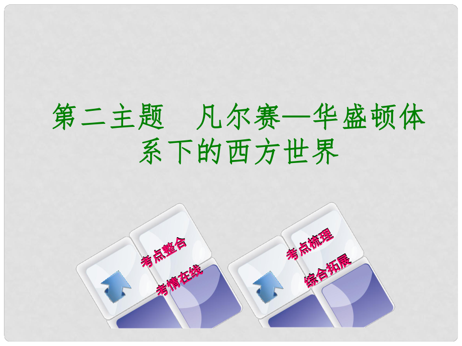 中考历史复习 教材梳理 第六部分 世界现代史 第二主题 凡尔赛—华盛顿体系下的西方世界课件_第1页