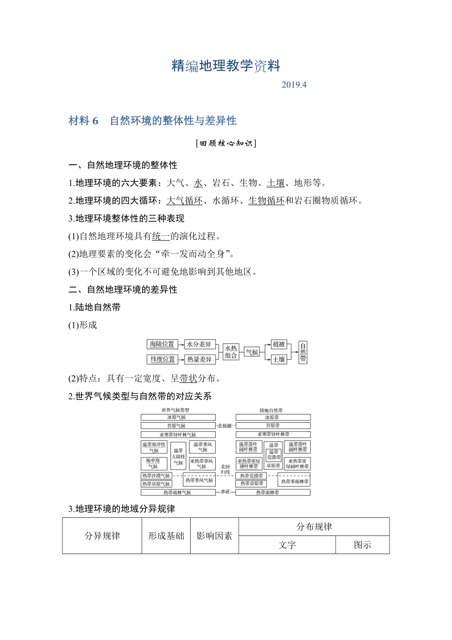 精編地理創(chuàng)新設(shè)計二輪專題復(fù)習全國通用文檔：第四部分 考前靜悟材料 材料6 Word版含答案_第1頁