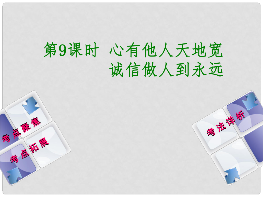 中考政治 教材基礎(chǔ)復(fù)習(xí) 第二單元 八上 第9課時(shí) 心有他人天地寬 誠信做人到永遠(yuǎn)課件_第1頁