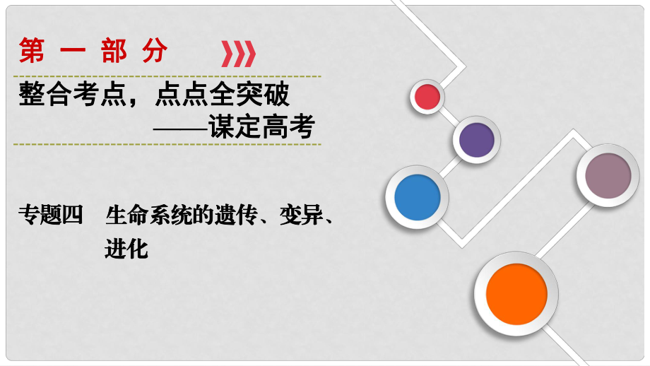 高考生物大二輪復習 第01部分 專題04 生命系統(tǒng)的遺傳、變異、進化 整合考點10“千變?nèi)f化”的生物變異課件_第1頁