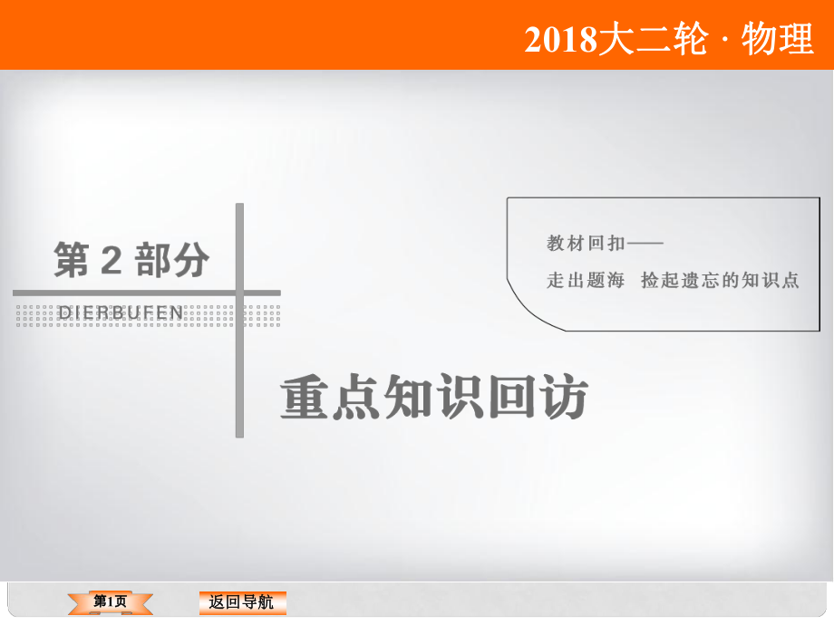 高考物理二轮复习 重点知识回访 21 力与物体的运动课件_第1页