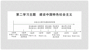 四川省達州市中考歷史復習 第一篇 教材系統(tǒng)復習 中國現(xiàn)代史 第2學習主題 建設中國特色社會主義課件