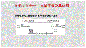 高考化學(xué)二輪復(fù)習(xí) 高頻考點(diǎn)精講 高頻考點(diǎn)11 電解原理及其應(yīng)用課件