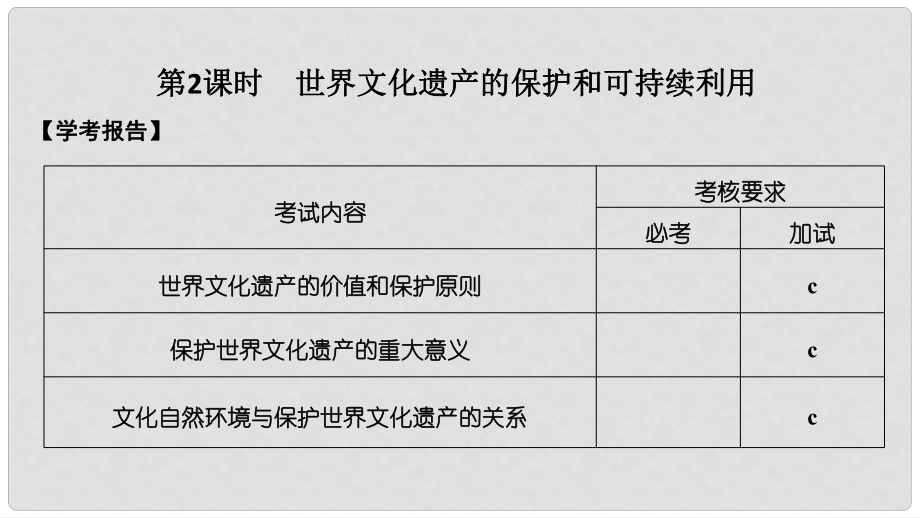 高中歷史 第1章 全人類共同的寶貴財富──世界文化遺產(chǎn) 第2課時 世界文化遺產(chǎn)的保護(hù)和可持續(xù)利用課件 新人教版選修6_第1頁