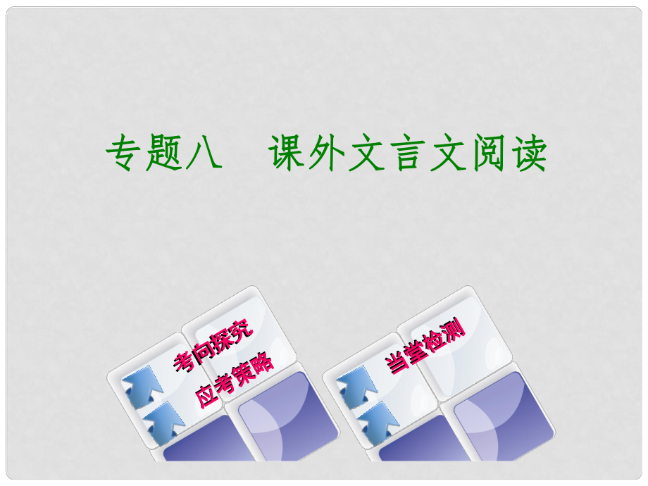 中考語(yǔ)文 第二篇 閱讀 專題八 課外文言文閱讀復(fù)習(xí)課件_第1頁(yè)