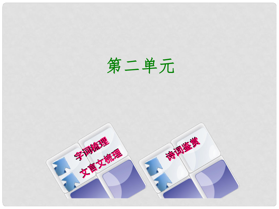 中考語文 教材梳理 八上 第二單元復習課件_第1頁