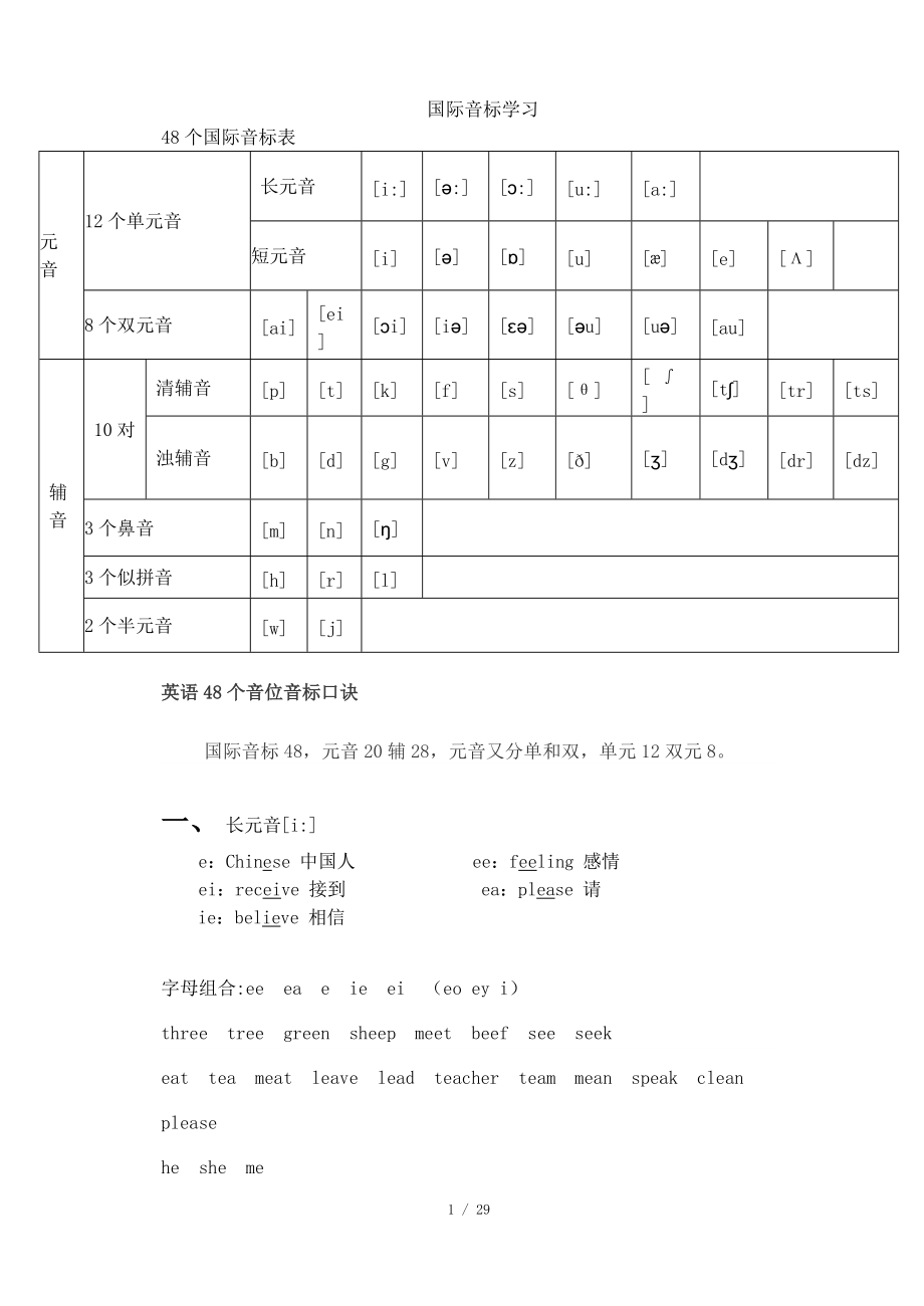 国际音标表48个_第1页